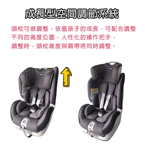 【Chicco】Seat up 012 Isofix 0-7歲安全汽座(灰)-租安全座椅 (7)-gn2UE.jpg